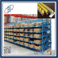 Gravity Pallet Live Racking Push Back Rack, Gravity Rack